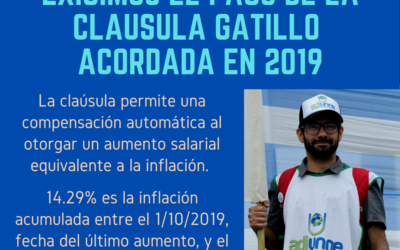 ADIUNNE: Exigimos el cumplimiento impostergable de la Paritaria acordada en 2019