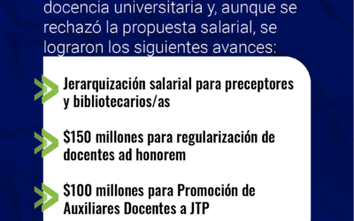 Avances logrados en la Mesa de Negociación Salarial