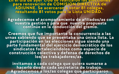 Resultados de Elecciones ADIUNNE